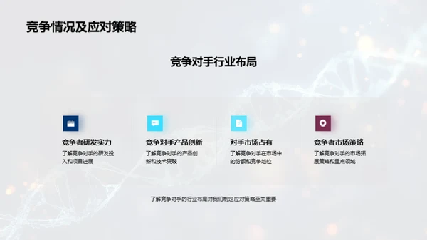 生医行业月度解析