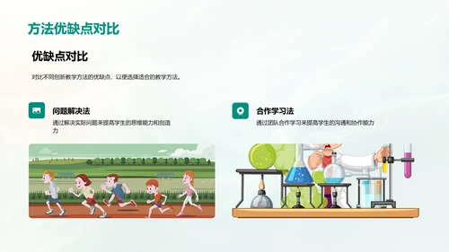 教师创新教学培训