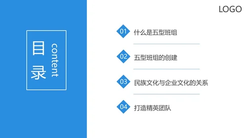蓝色商务风创建五型班组精英团队PPT模板培训