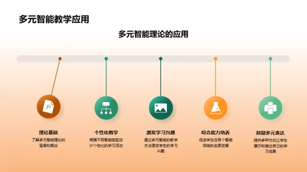 创新二年级教学策略