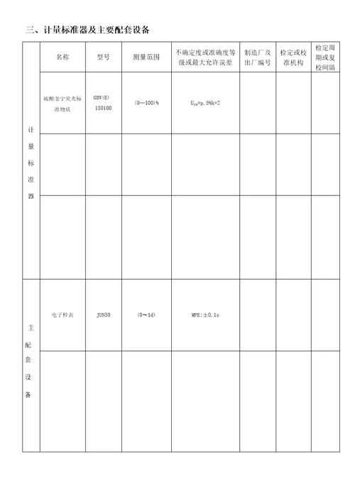 荧光分光光度计检定装置技术报告