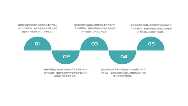 白色画册风简约商务工作总结汇报PPT模板