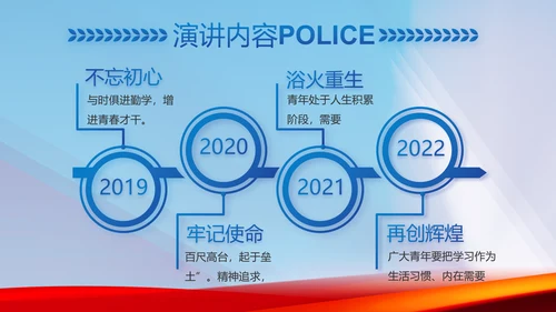 蓝色大气警察公安机关忠诚教育动态PPT模板