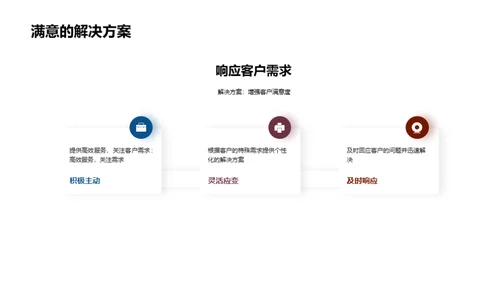塑造服务精英