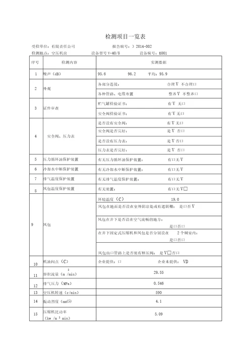 空压机安全检测报告