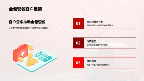 春节旅游新营销策略