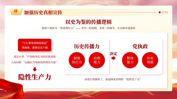 红色党政风传承七七事变基因ppt模板