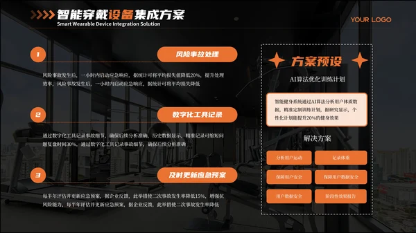 黑橙色商务风智能健身PPT模板