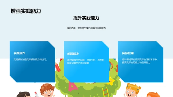 科研基础讲解PPT模板