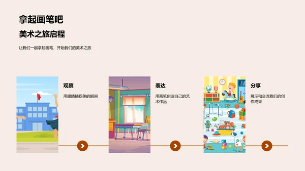 美术课程初探PPT模板