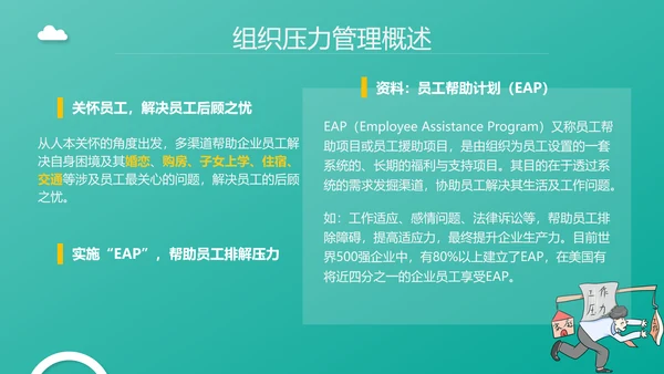 企业管理之员工压力管理PPT模板