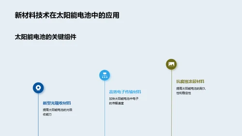 新能源材料变革