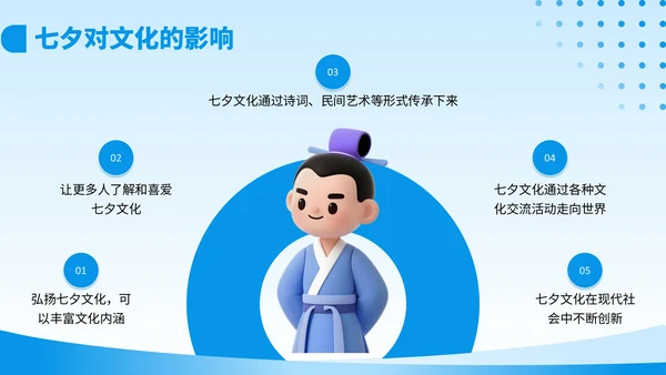 蓝色3D风七夕教育培训模板