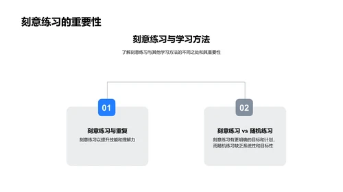 提升学习效率PPT模板