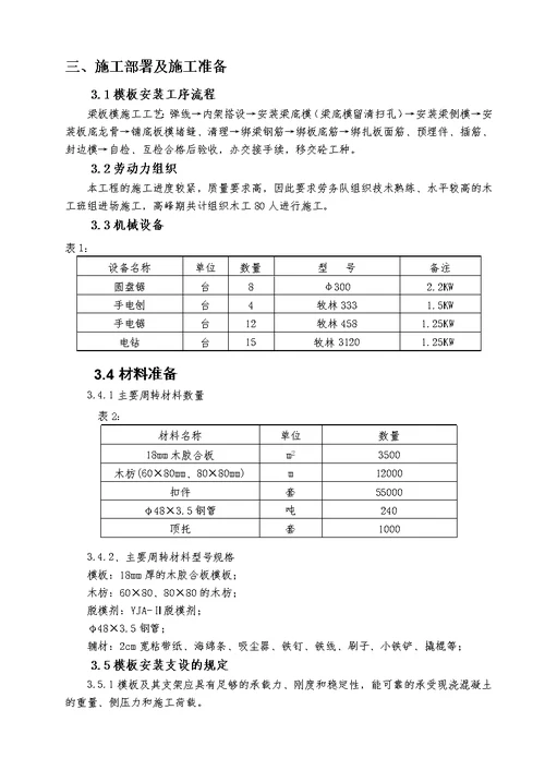 梁、板模板轮扣式钢管支撑施工方案(更改)