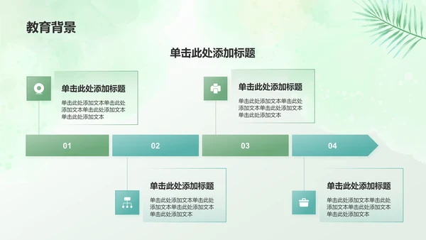 绿色小清新保研夏令营个人陈述PPT模板