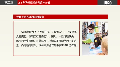 职场员工业务部沟通技巧技能培训通用PPT模板