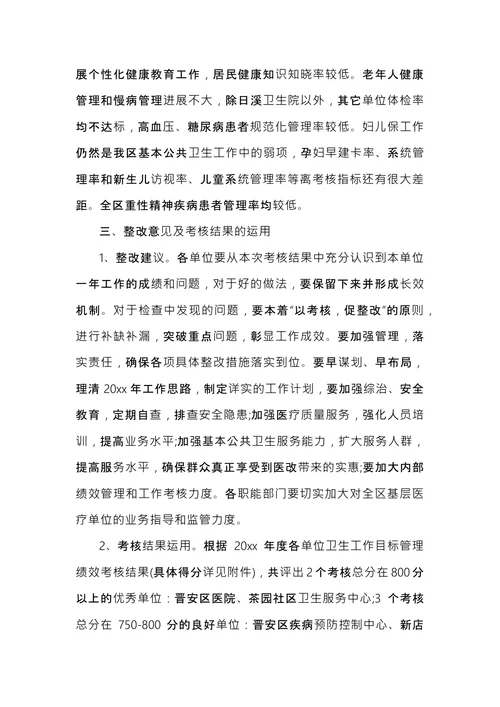 月度绩效考核