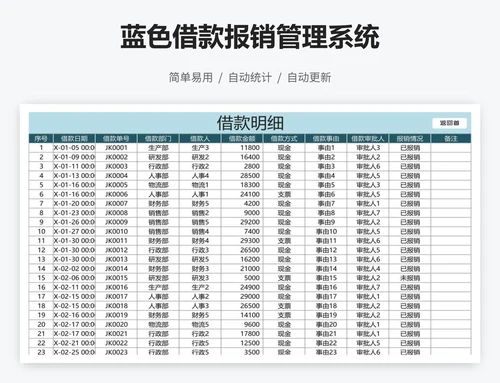 蓝色借款报销管理系统