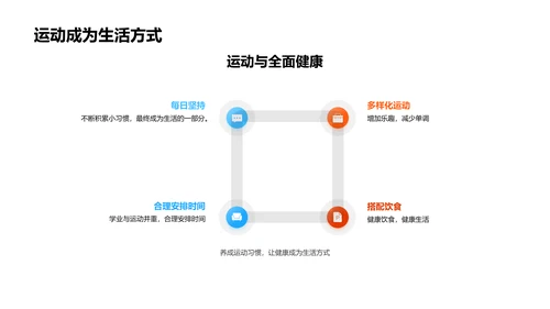 健康教育运动讲座PPT模板