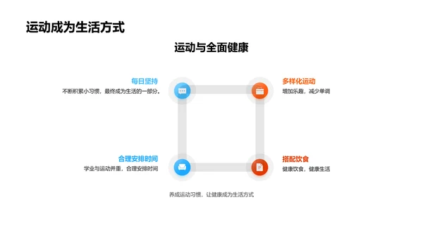 健康教育运动讲座PPT模板