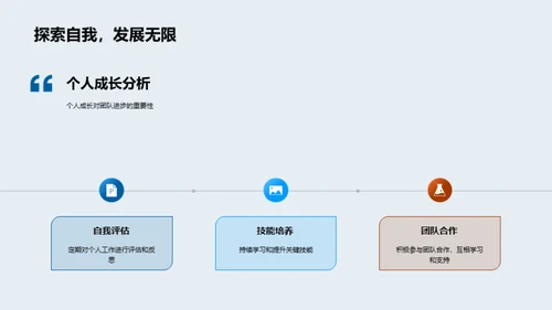 团队进程及成效分析