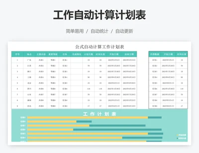 工作自动计算计划表