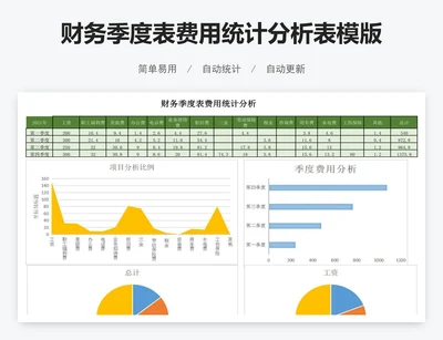 财务季度表费用统计分析表模版