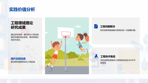 工程创新开题报告PPT模板