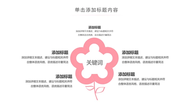 精美时尚瑜伽健身瑜伽运动孕妇瑜伽PPT模板