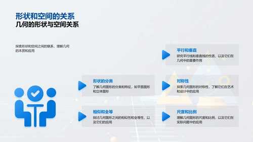 几何知识教学PPT模板