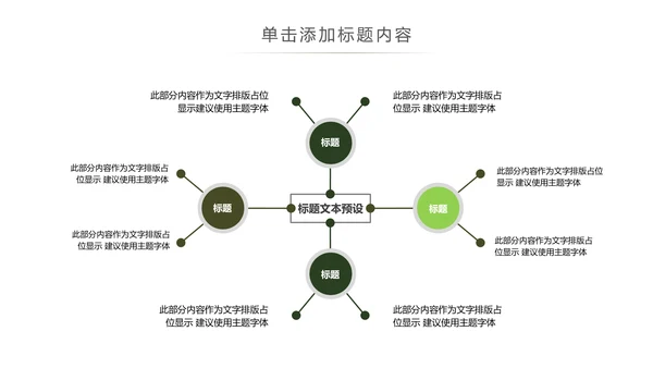 书本阅读读书分享会好书推荐读好书PPT模板