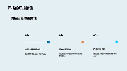 探索基因时代的医疗革新