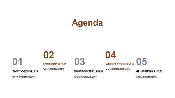 青少年心理健康之道
