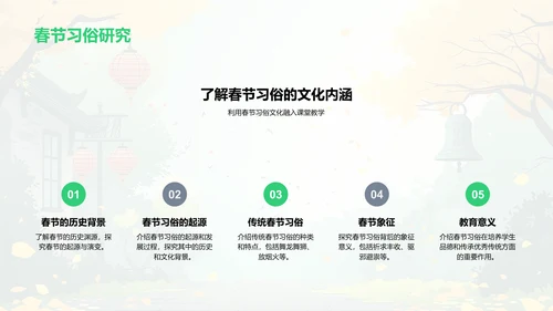 春节文化教学策略PPT模板