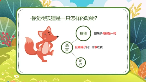 二年级语文《狐假虎威》PPT模板