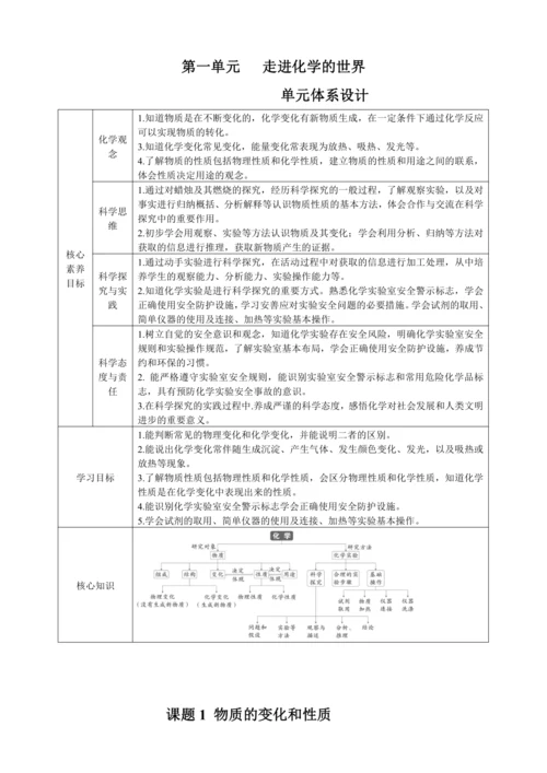 【核心素养·情景教学】2024年人教版化学九年级上册 1.1.1 化学变化和物理变化 教案