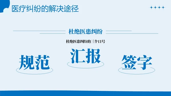 医疗纠纷防范处理应对医院医疗医生护士培训PPT课件预防