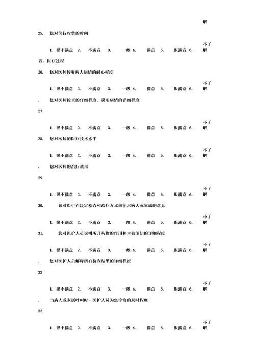 病人对医院服务满意度调查实用表