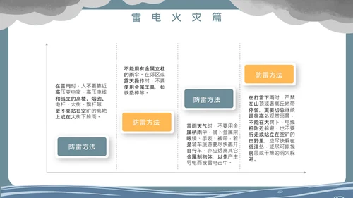洪水泥石流自然灾害安全教育通用PPT模板