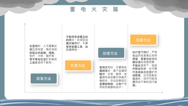 洪水泥石流自然灾害安全教育通用PPT模板
