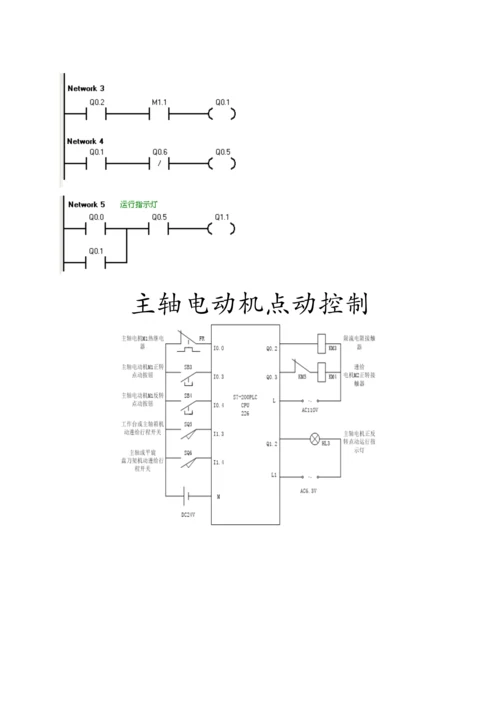 基于T镗床电气控制新版系统的PLC改造设计.docx