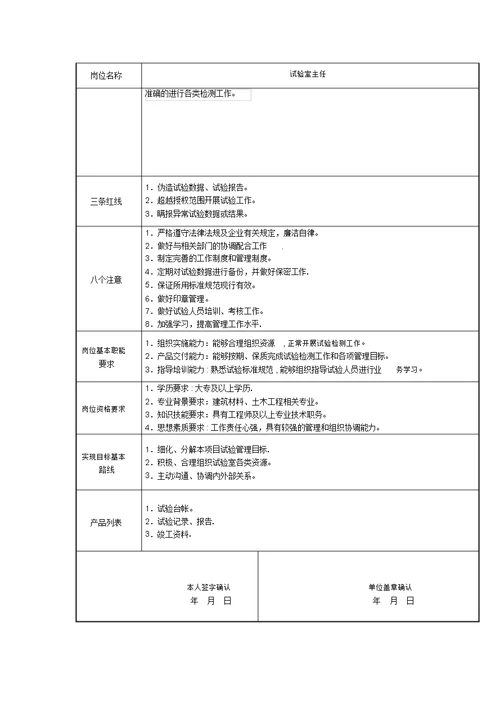 试验岗位职责