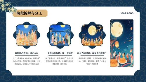 蓝色中国风中秋节活动策划PPT模板