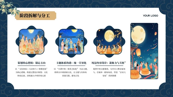 蓝色中国风中秋节活动策划PPT模板