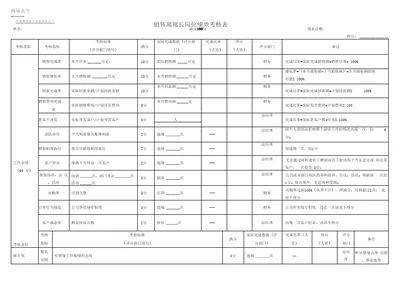 销售部长岗位绩效考核表