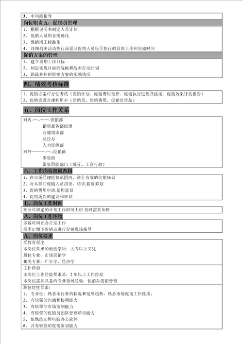 市场部全部职位说明书新2自动保存的