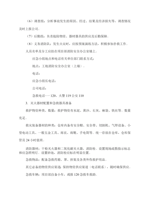 消防安全专项应急预案.docx