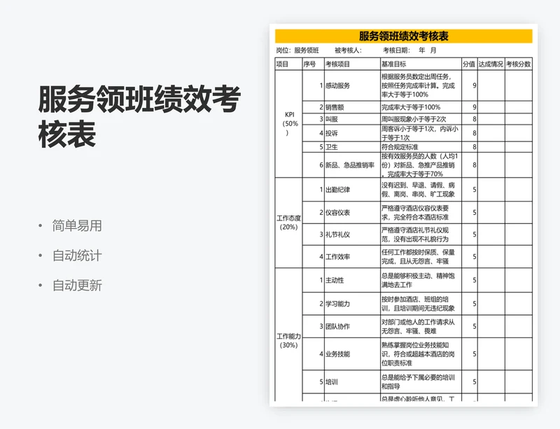 服务领班绩效考核表