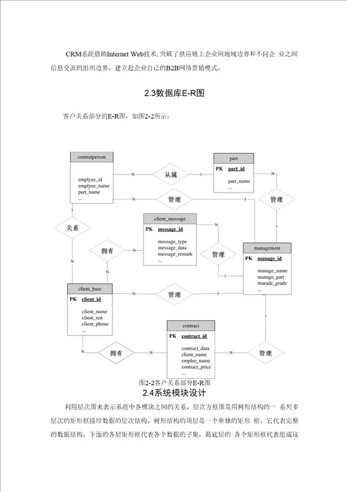 客户关系管理系统开题报告